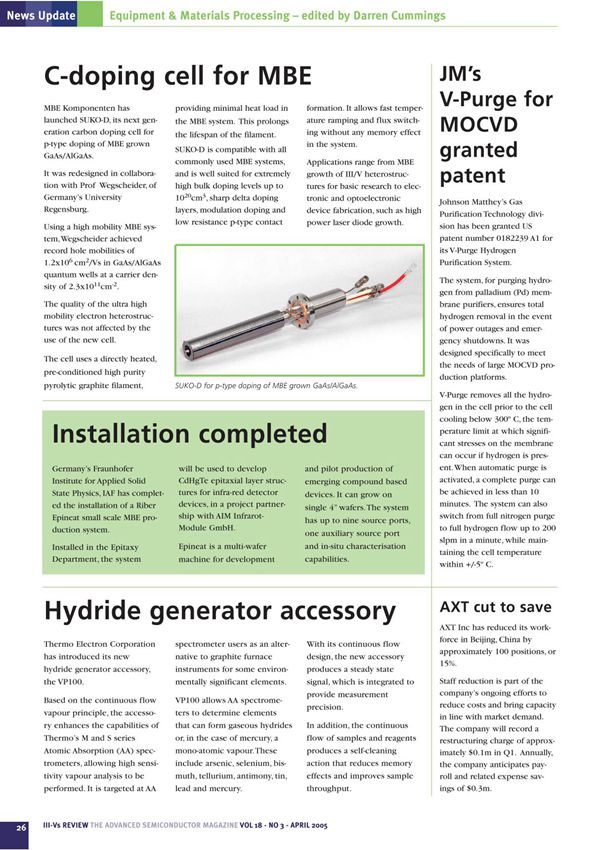 Installation completed