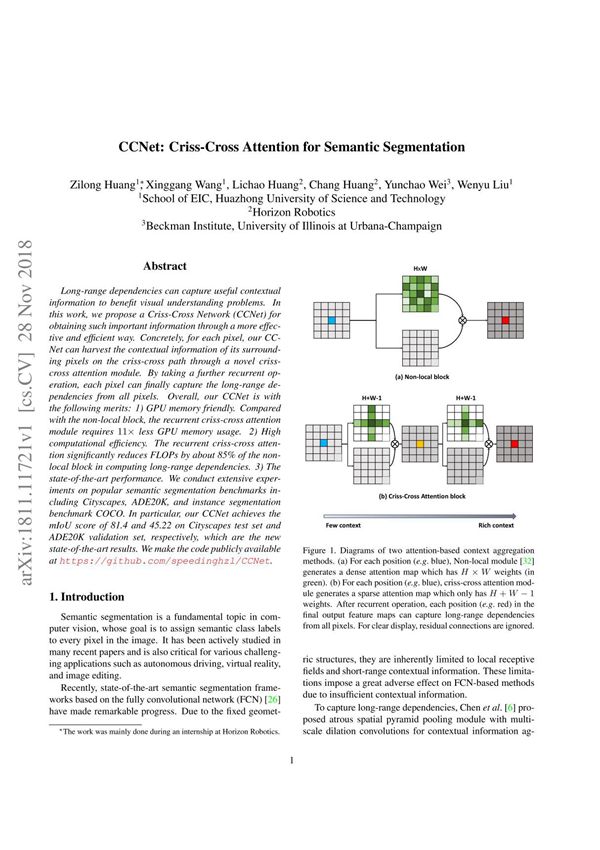 CCNet Criss-Cross Attention for Semantic Segmentation CCNet 对语义分割的交叉关注