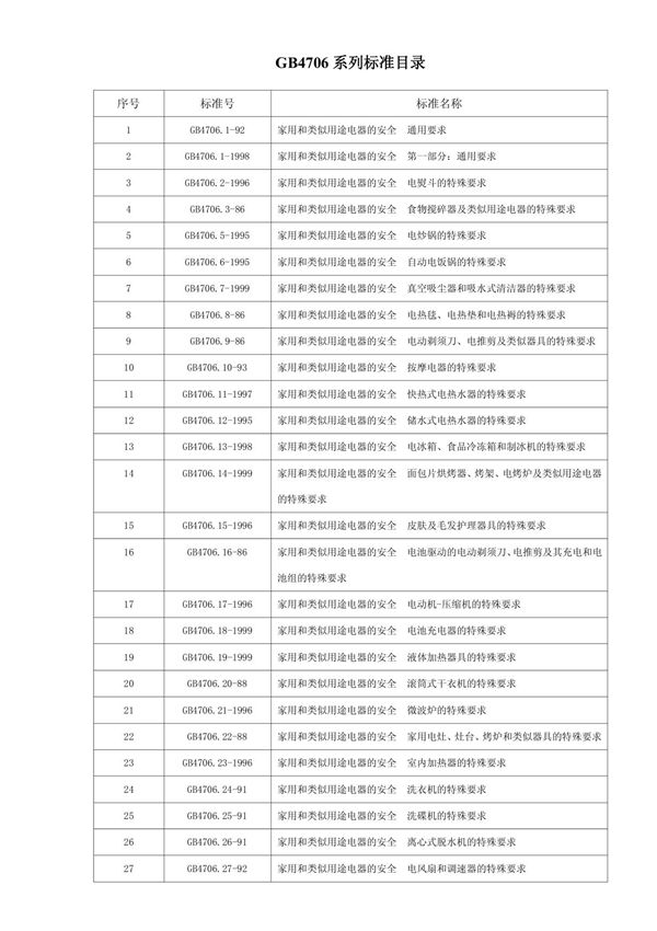 GB4706系列标准目录