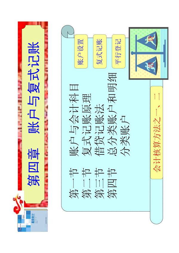 东北财经大学基础会计第四章 账户与复式记账