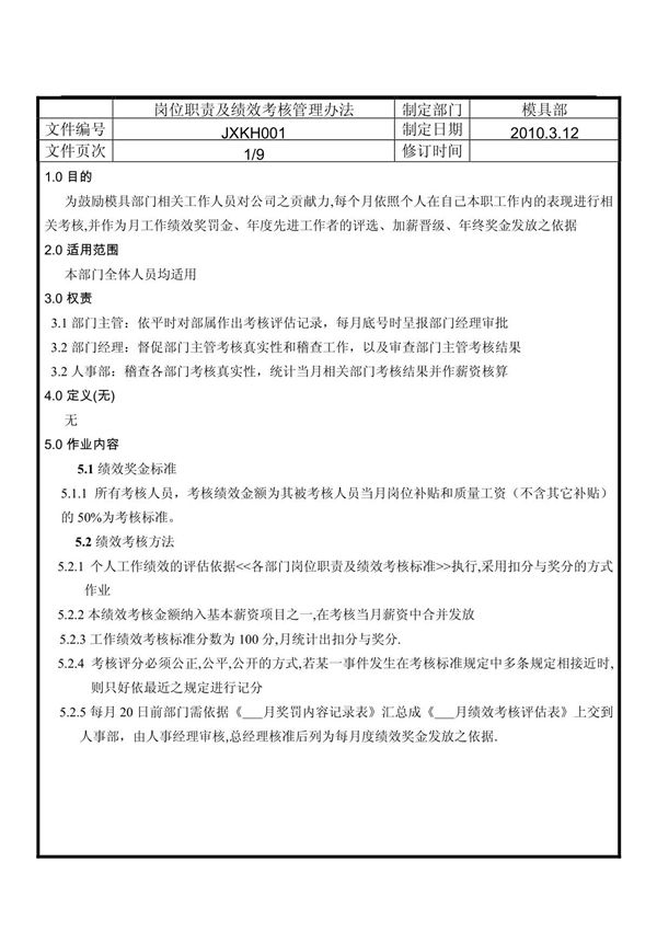 模具部员工岗位职责绩效考核管理办法