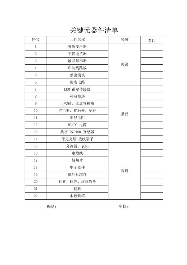 关键元件清单