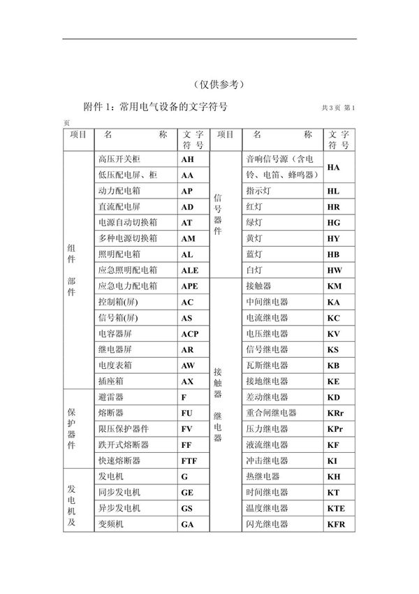 电气设计常用符号