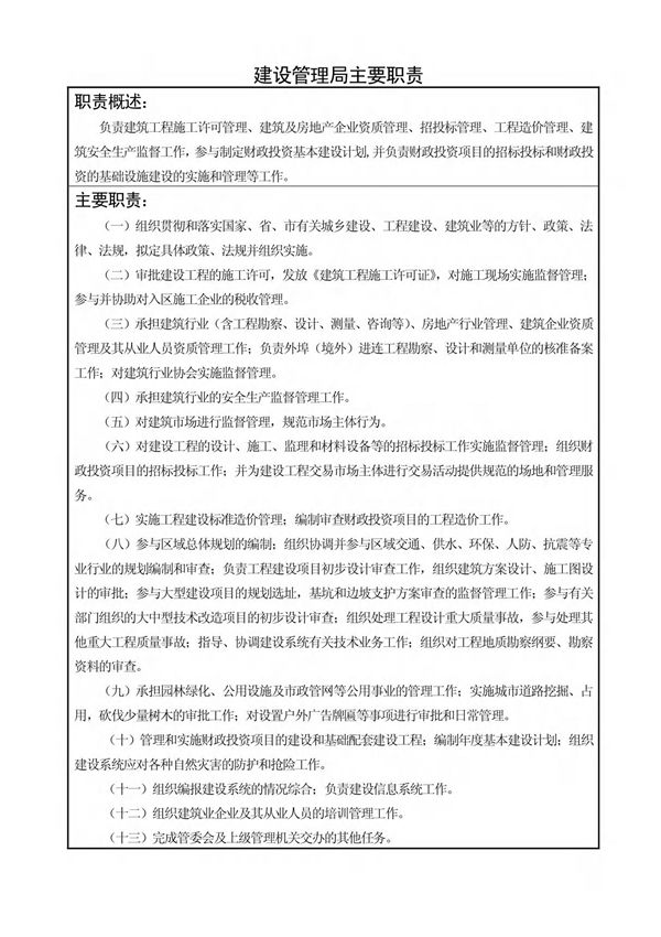 建设管理局主要职责