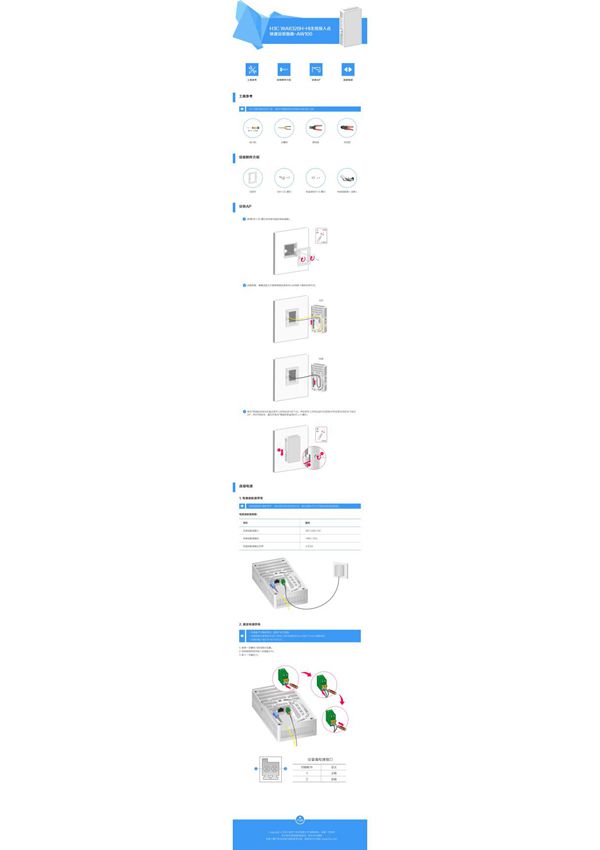 H3C WA6320H-HI无线接入点 快速安装指南-AW100