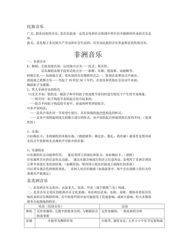 世界民族音乐 PDF