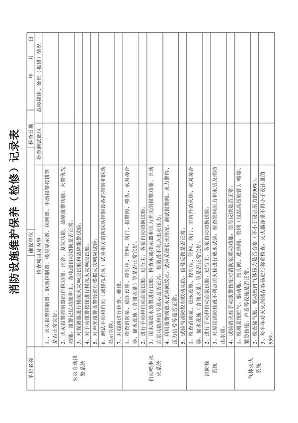 消防设施维护保养记录表