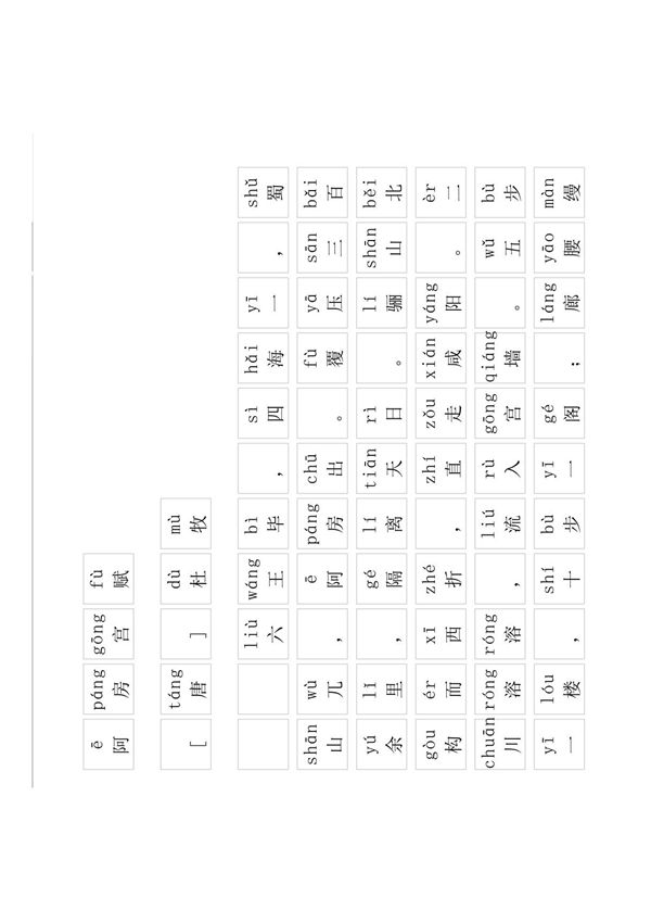 《阿房宫赋》拼音版-带全文注音(杜牧)-文言文