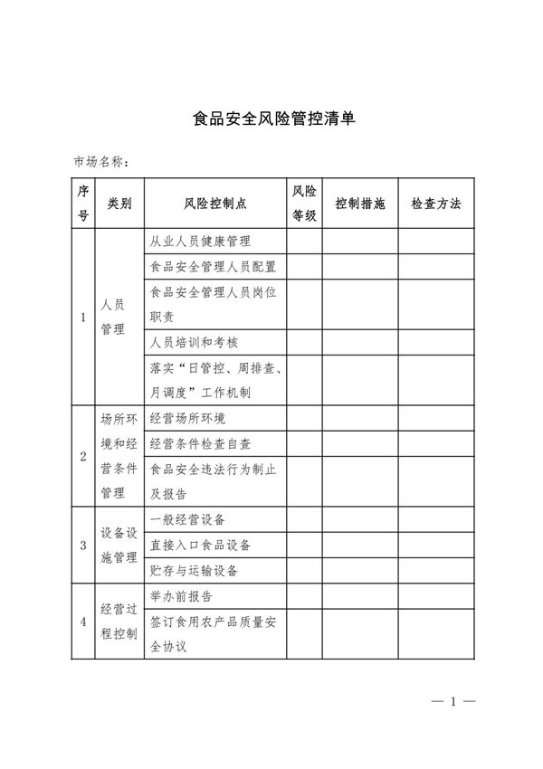 《食品安全风险管控清单》