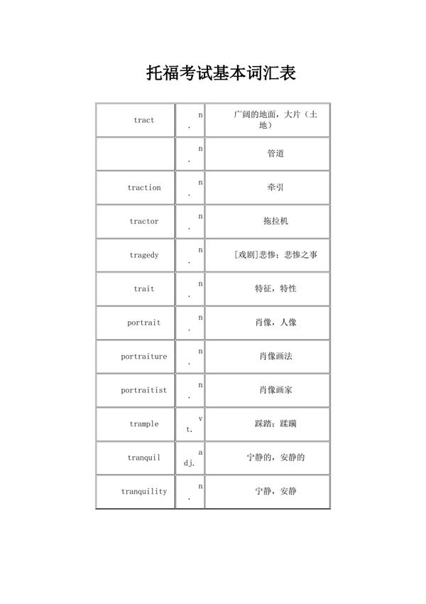 托福考试基本词汇表