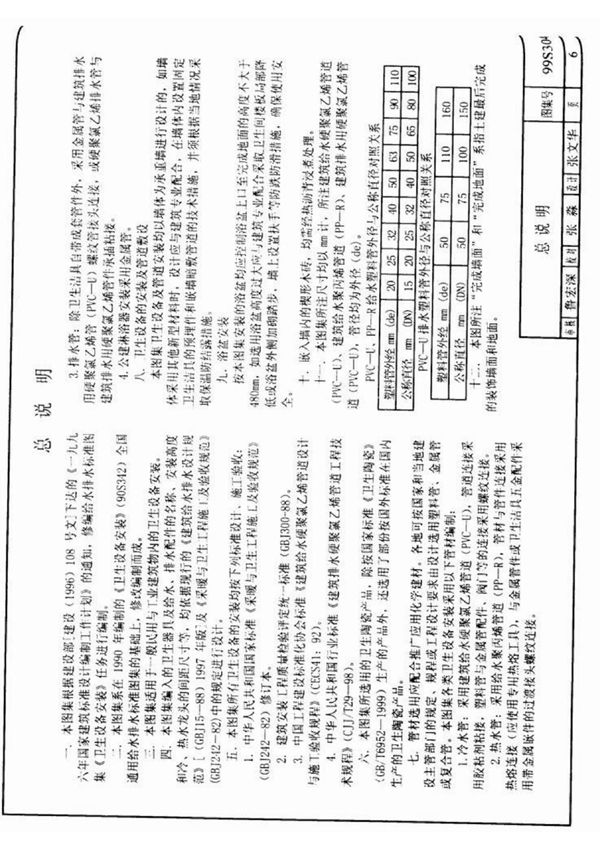 99s304给排水标准图集