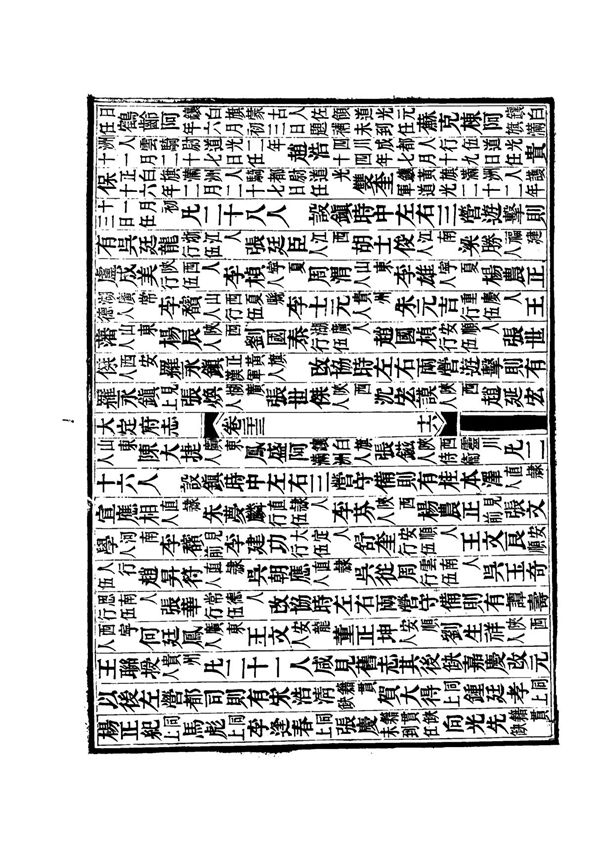 方志丛书 贵州0011大定府志(道光)-08