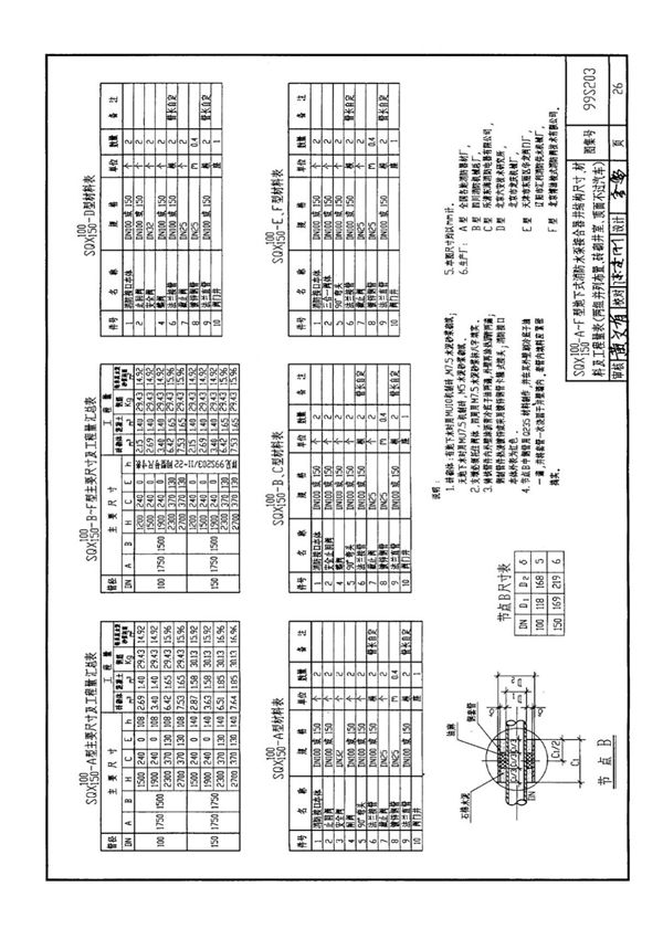 给排水国标图集99S203 消防水泵接合器安装-国家标准建筑设计图集电子版下载 2