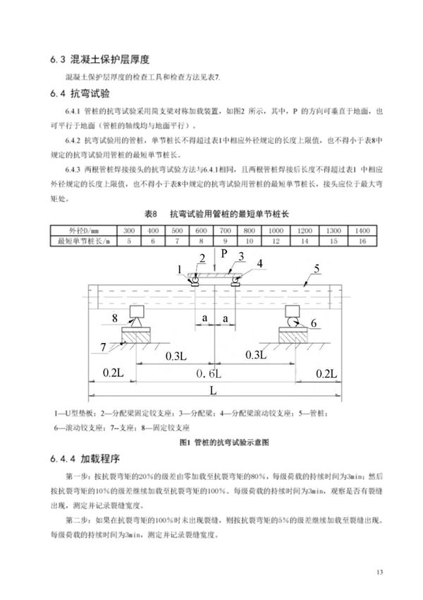 GB13476-2009 先张法预应力混凝土管桩全文-混凝土规范国家标准电子版下载 2