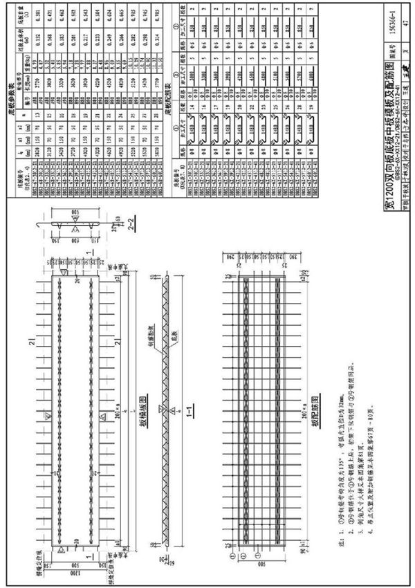 国标图集15G366-1桁架钢筋混凝土叠合板(60MM厚底板)-国家标准建筑结构设计图集电子版 2