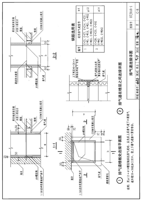 国标图集07J916-1-国家建筑标准设计图集电子版 2