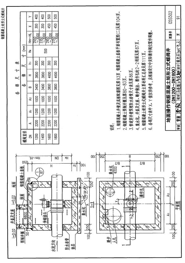 国标图集05S502图集阀门井国家建筑标准设计图集电子版 2
