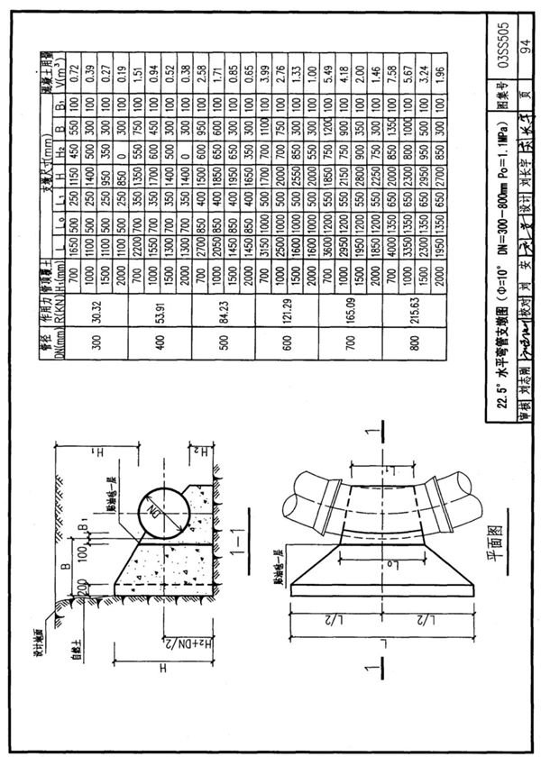 国标图集03SS505国家建筑标准设计图集电子版 2