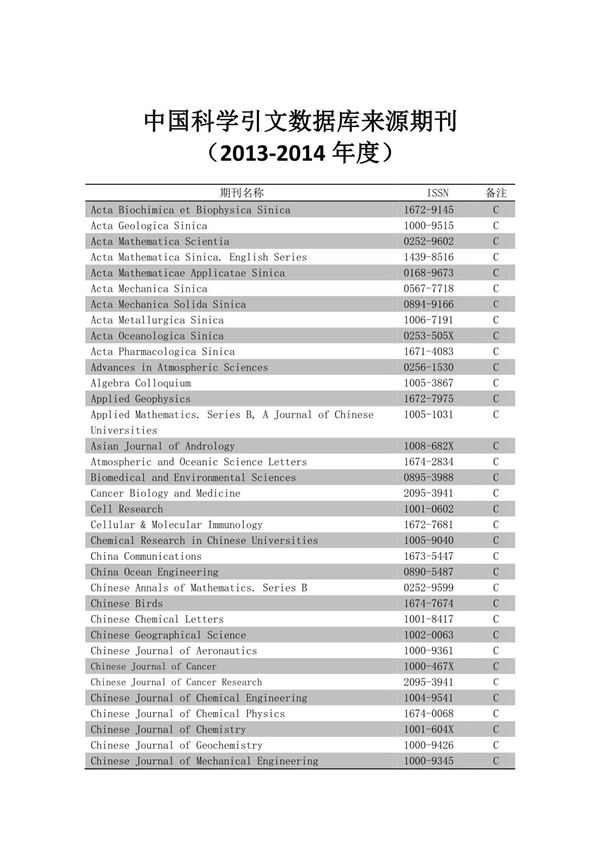 CSCD中文核心期刊目录2013-2014