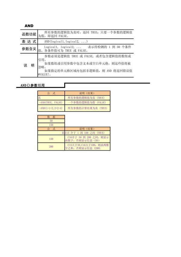 excel 逻辑运算符