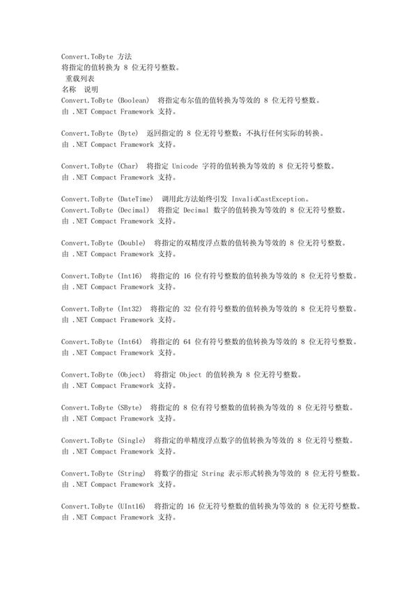 Convert.ToByte 方法