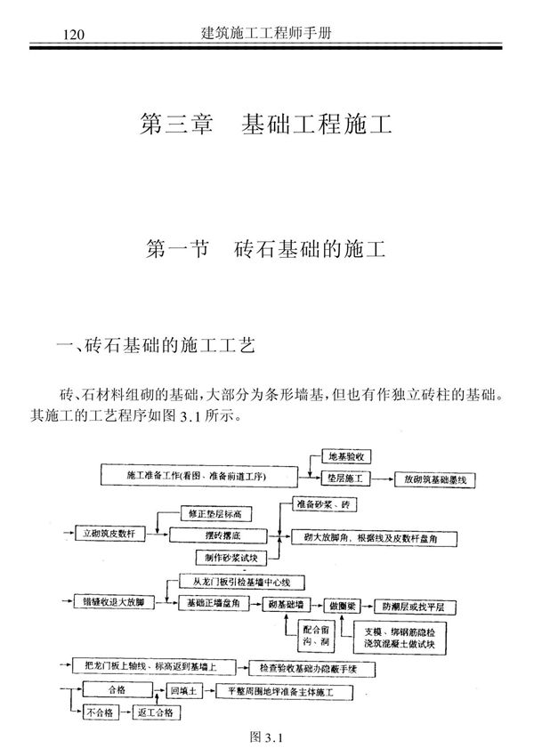 4 第三章《基础工程施工》1-3