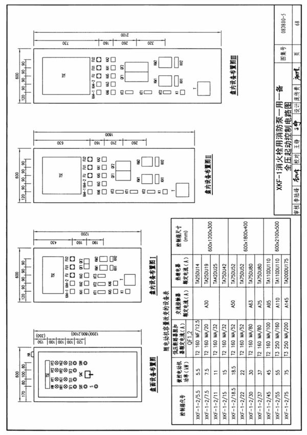 建筑结构设计标准图集08D800-5民用建筑电气设计与施工-常用电气设备安装与控制2