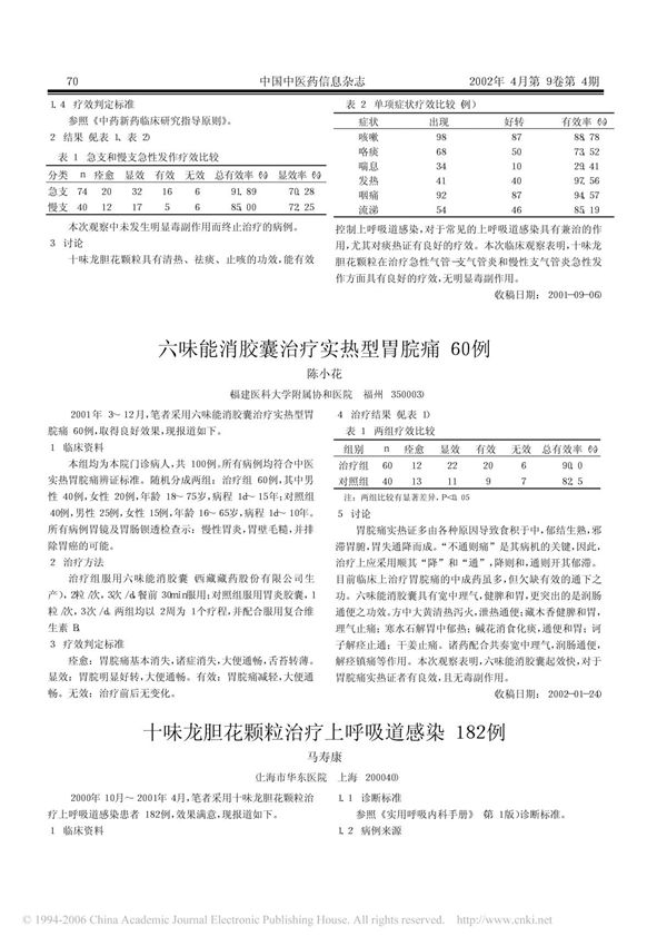 十味龙胆花颗粒治疗上呼吸道感染例(荐)