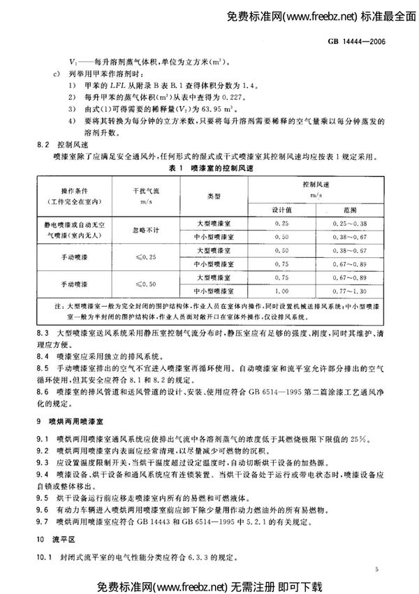 国家标准GB 14444-2006 涂装作业安全规程喷漆室安全技术规定电子版下载 2