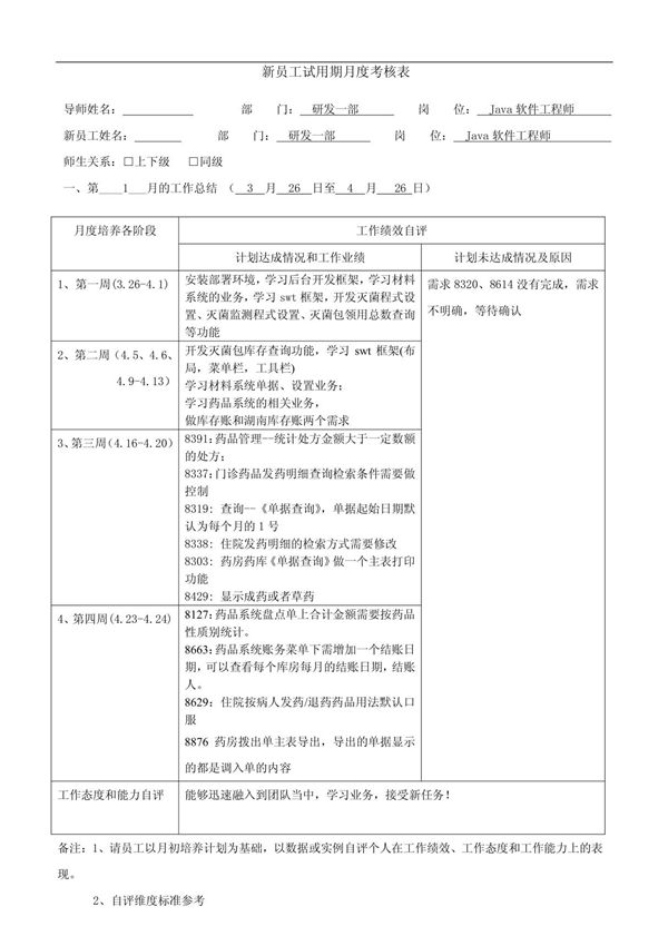 新员工试用期月度考核表