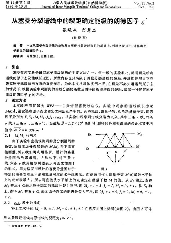 从塞曼分裂谱线中的裂距确定能级的朗德因子g