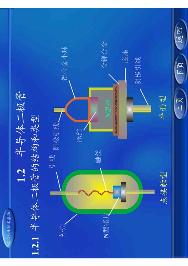 模拟电路第五版 PDF