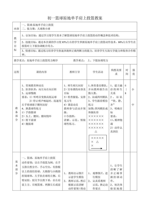 篮球单手肩上投篮教案