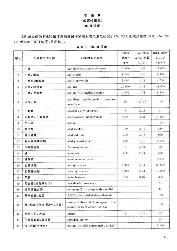 317种化学物质IDLH(立即威胁生命和健康浓度) .