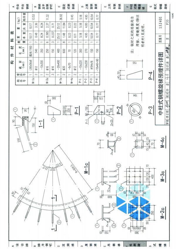 15J401钢梯(P201~224)