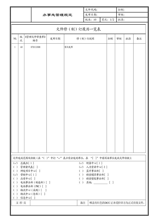 (企业流程优化)办事处管理规定
