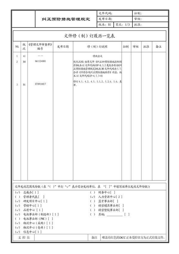 (企业流程优化)纠正预防措施管理规定