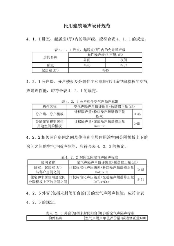 (强制性条文)GB 50118-2010 民用建筑隔声设计规范