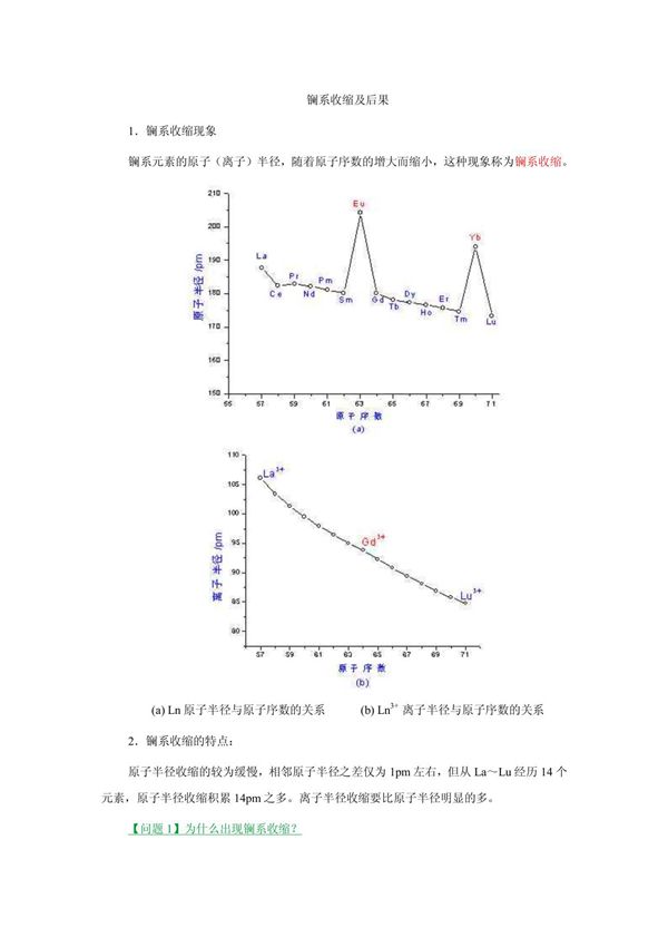 镧系收缩及后果