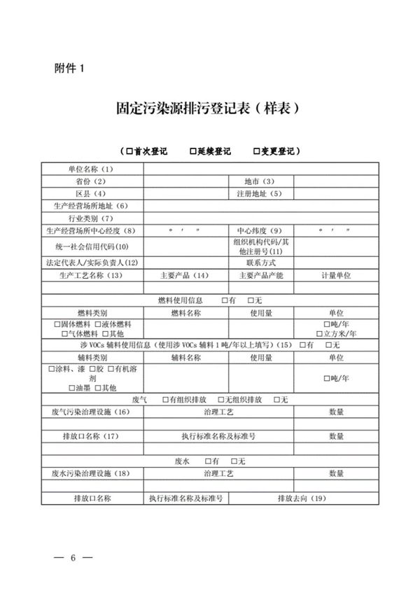 (学习文件)固定污染源排污登记表格(样表)