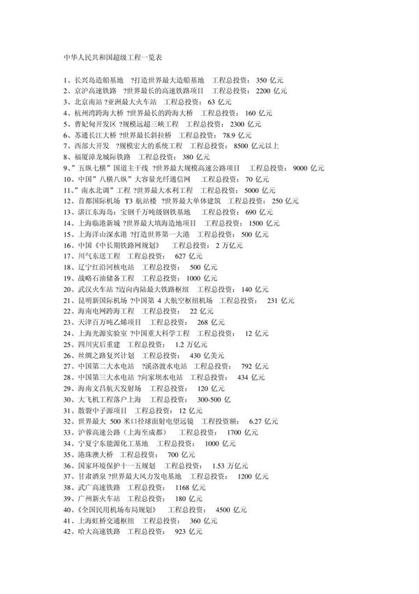 中华人民共和国重大工程一览表