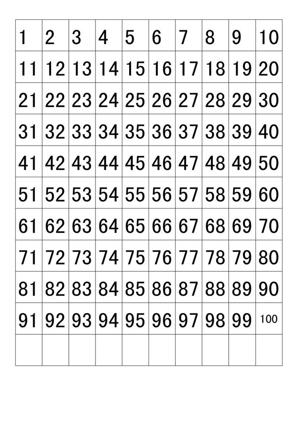 数字1-100