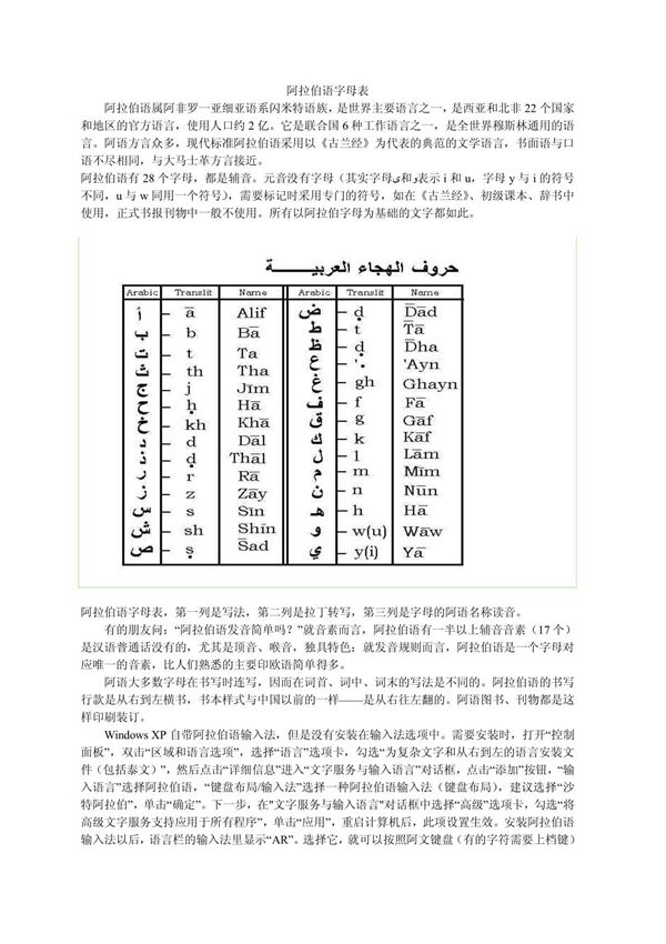 阿拉伯语字母表