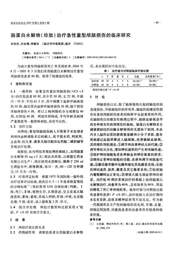脑蛋白水解物(珍肽)治疗急性重型颅脑损伤的临床研究