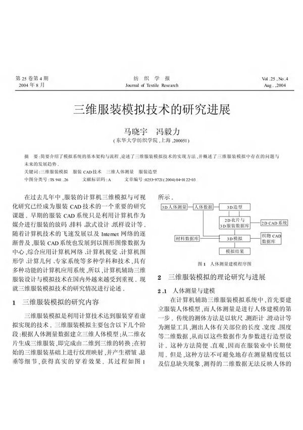 期年月纺织学报