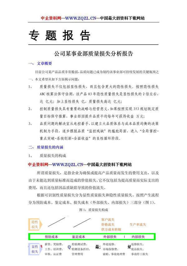 质量成本分析案例(DOC 10页)