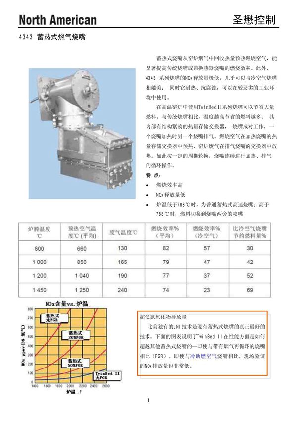 北美燃烧器样本 pdf