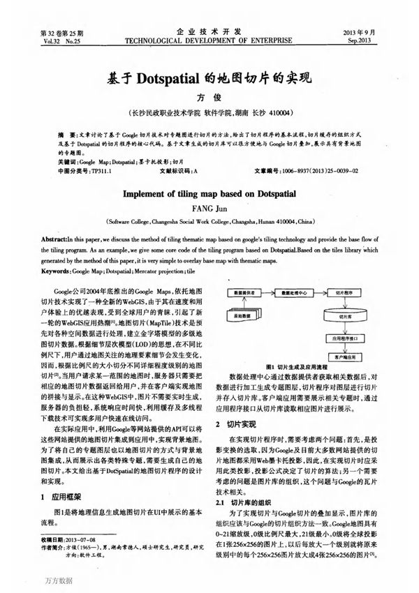 基于Dotspatial的地图切片的实现