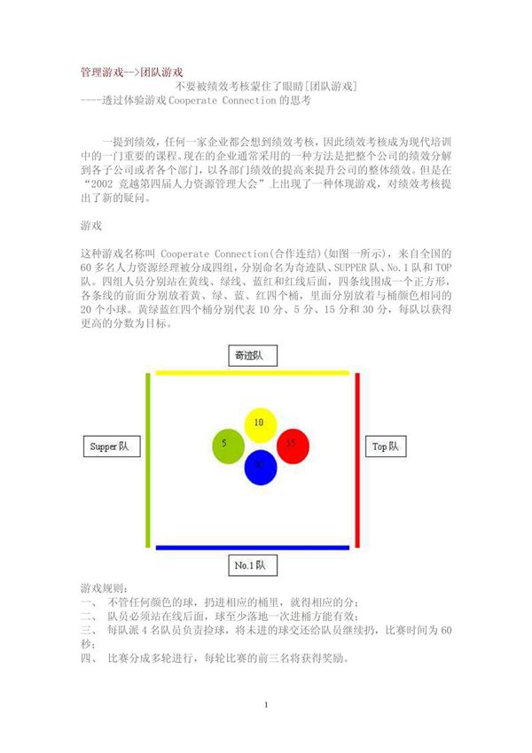 绩效管理游戏团队游戏汇总