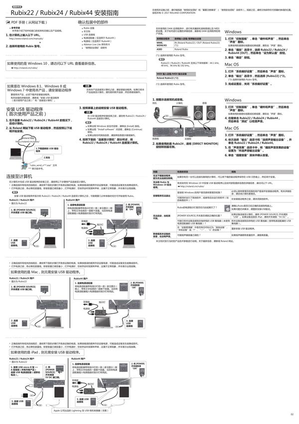 Roland罗兰Rubix安装说明书